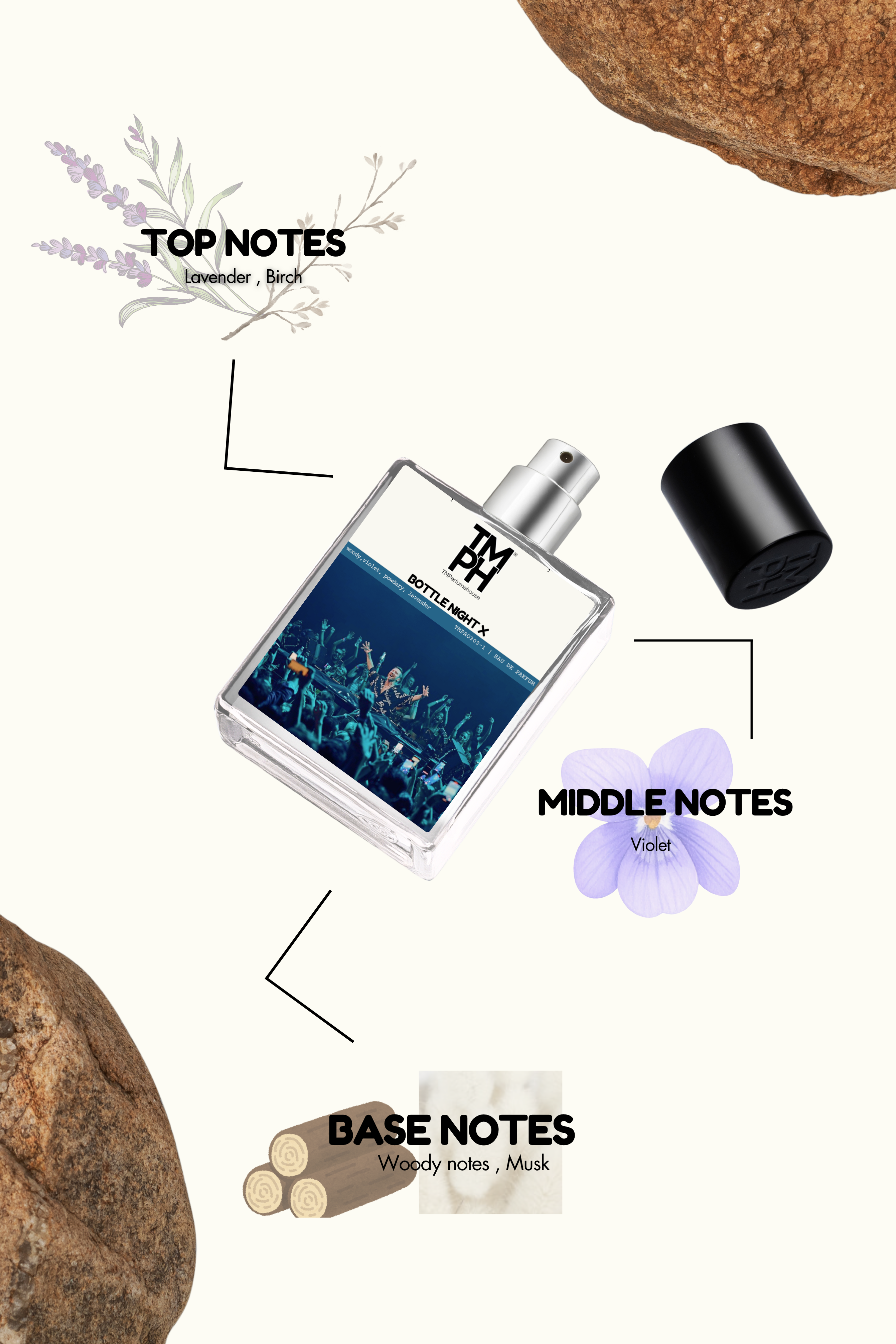 Bottle Night X - LG Inspired Perfume | TMPerfumehouse