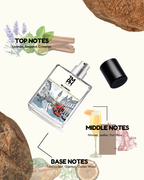 BB LONDON | Premium Designer Perfume – 12+ Hour Long Lasting Spray - Inspired by Buberry London for Men