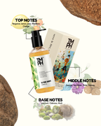 AG PURE HOMME | Shower Gel