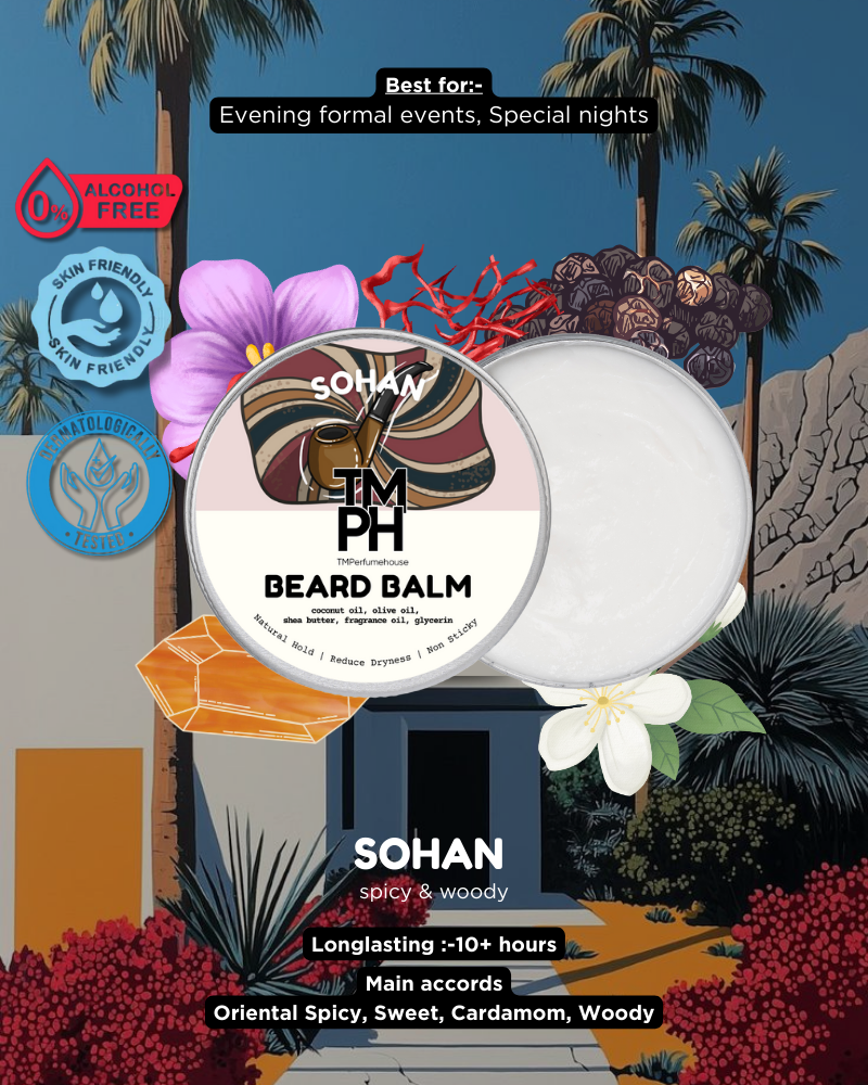 Sohan TM PH Beard Balm packaging with decorative elements and text on a nature-themed background