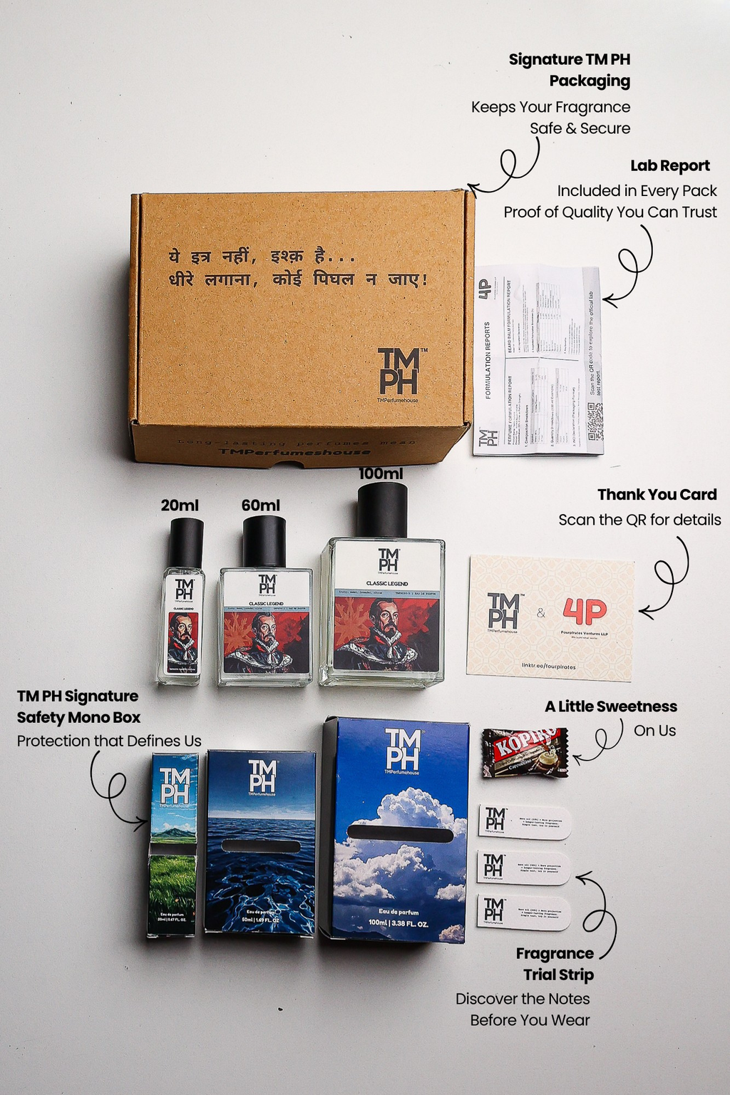 Classic Legend - LG Inspired perfume | TMPerfumehouse