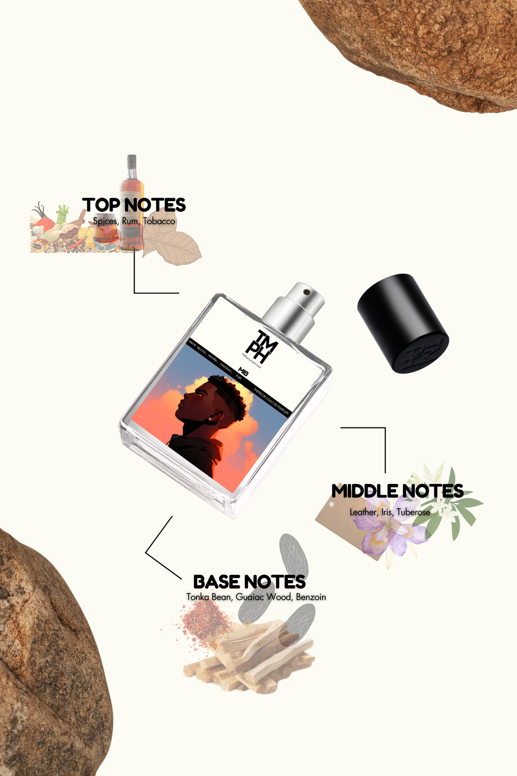 MIB - WH Inspired perfume | TMPerfumehouse