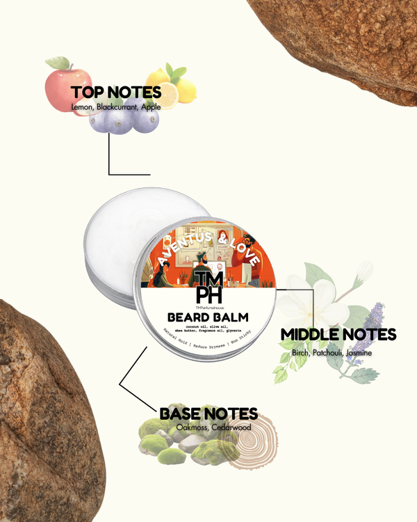 Beard balm container with notes on top, middle, and base notes on a white background