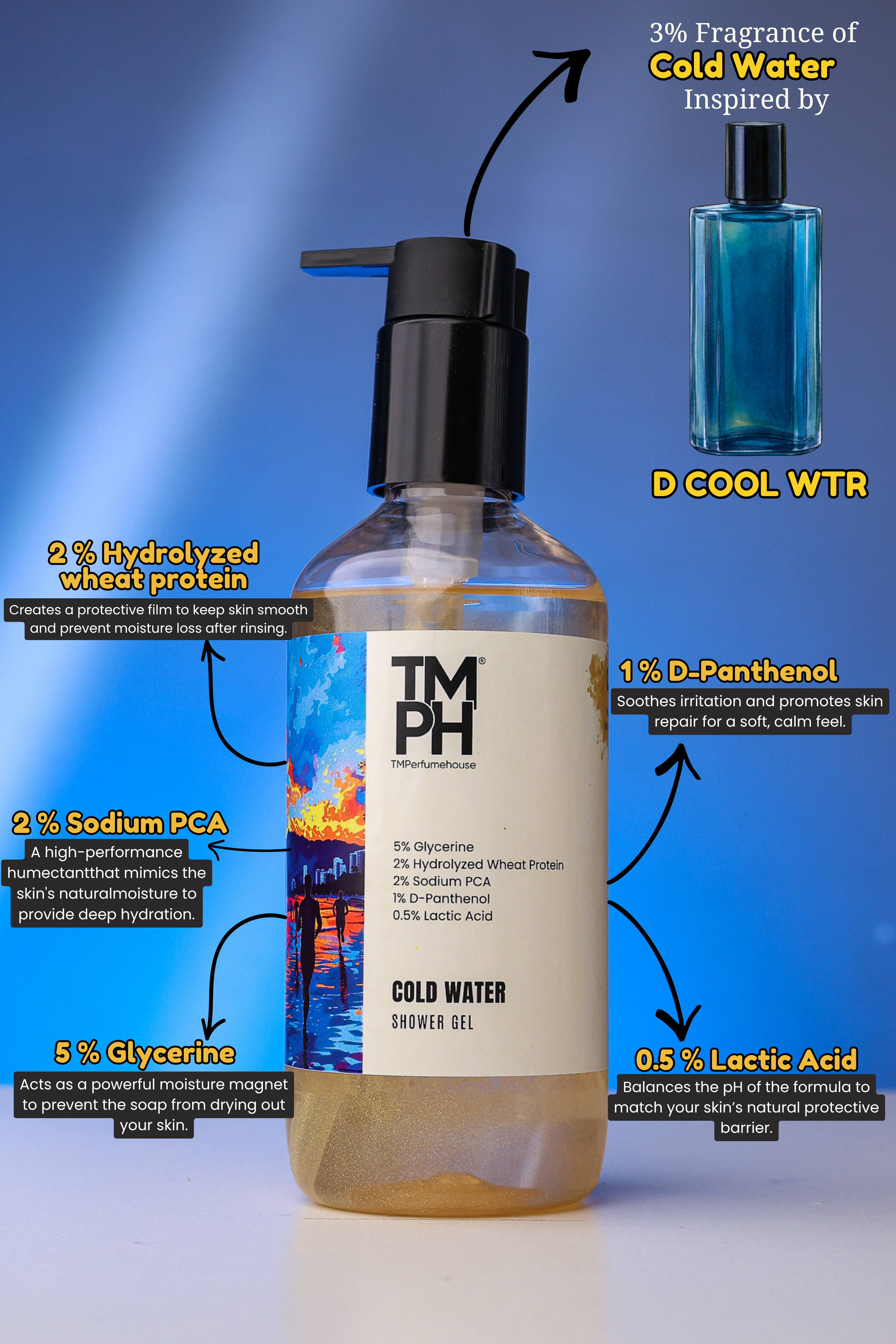 Cold Water | Shower gel