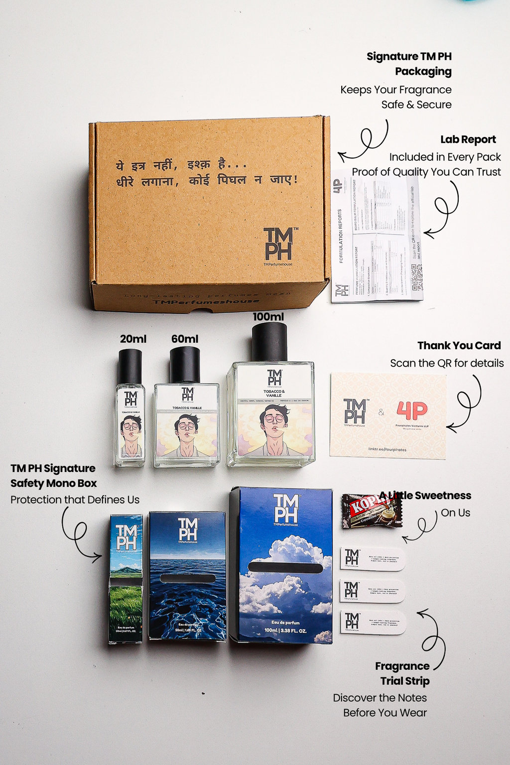 Tobacco & vanille - LG Inspired perfume | TMPerfumehouse