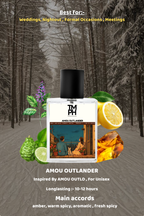 Amou Outlander - Inspired Perfume | TMPerfumehouse