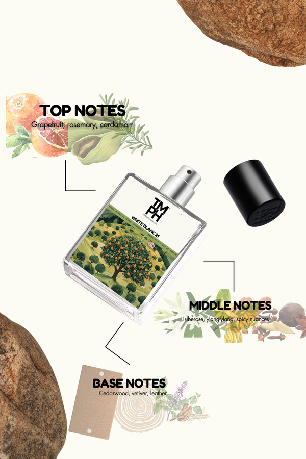 White Blanc 21 - LG Inspired perfume | TMPerfumehouse
