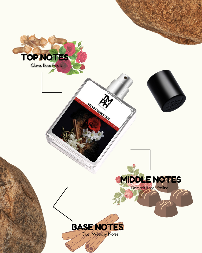 Vodka On The Rocks – Inspired by Vodka On The Rocks by By K*llian