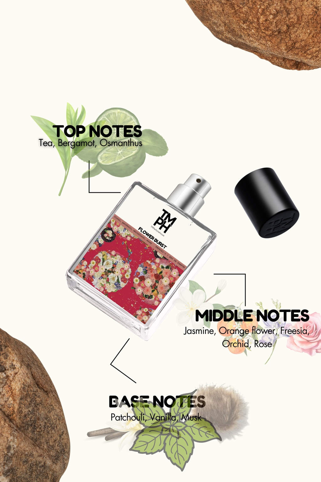 flower burst  –  LG Inspired perfume  | TMPerfumehouse