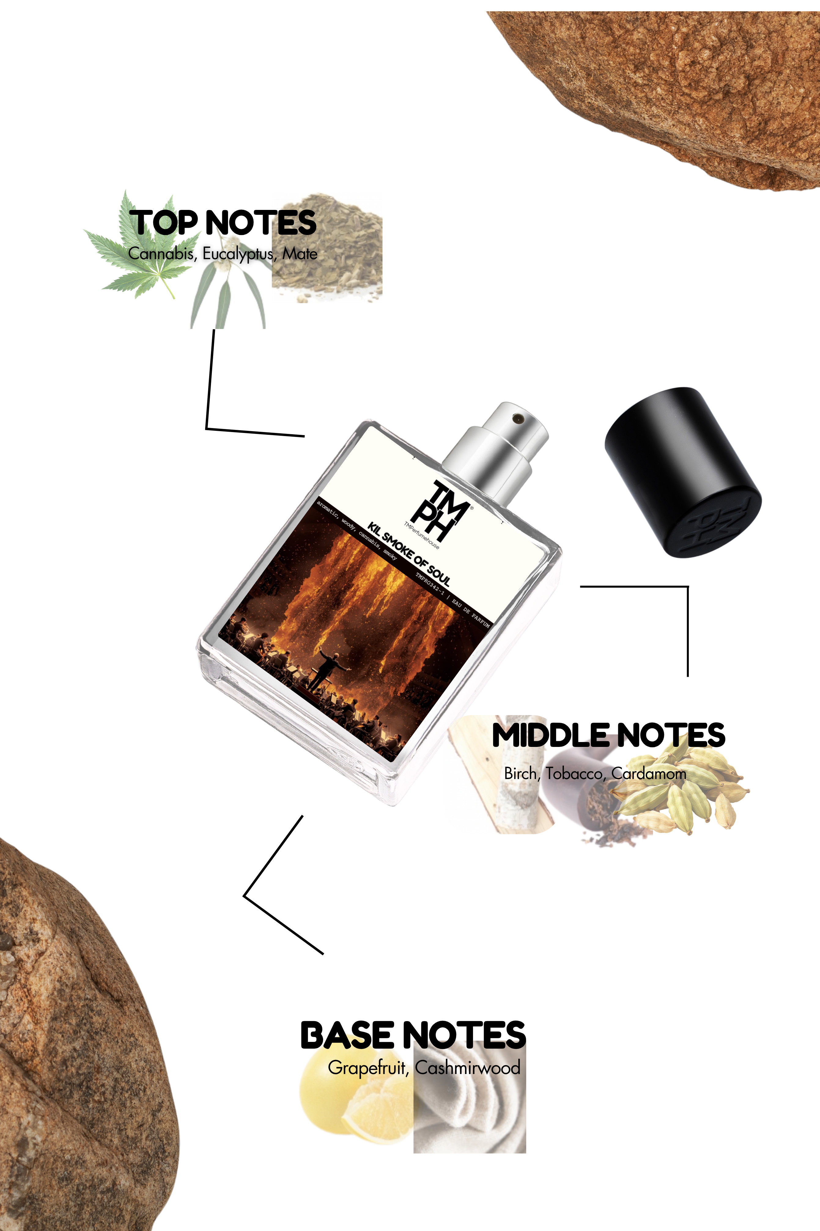 Kil Smoke of Soul - Inspired Perfume | TMPerfumehouse