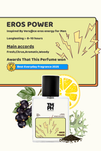 Eros Power-Inspired perfume | TMPerfumehouse