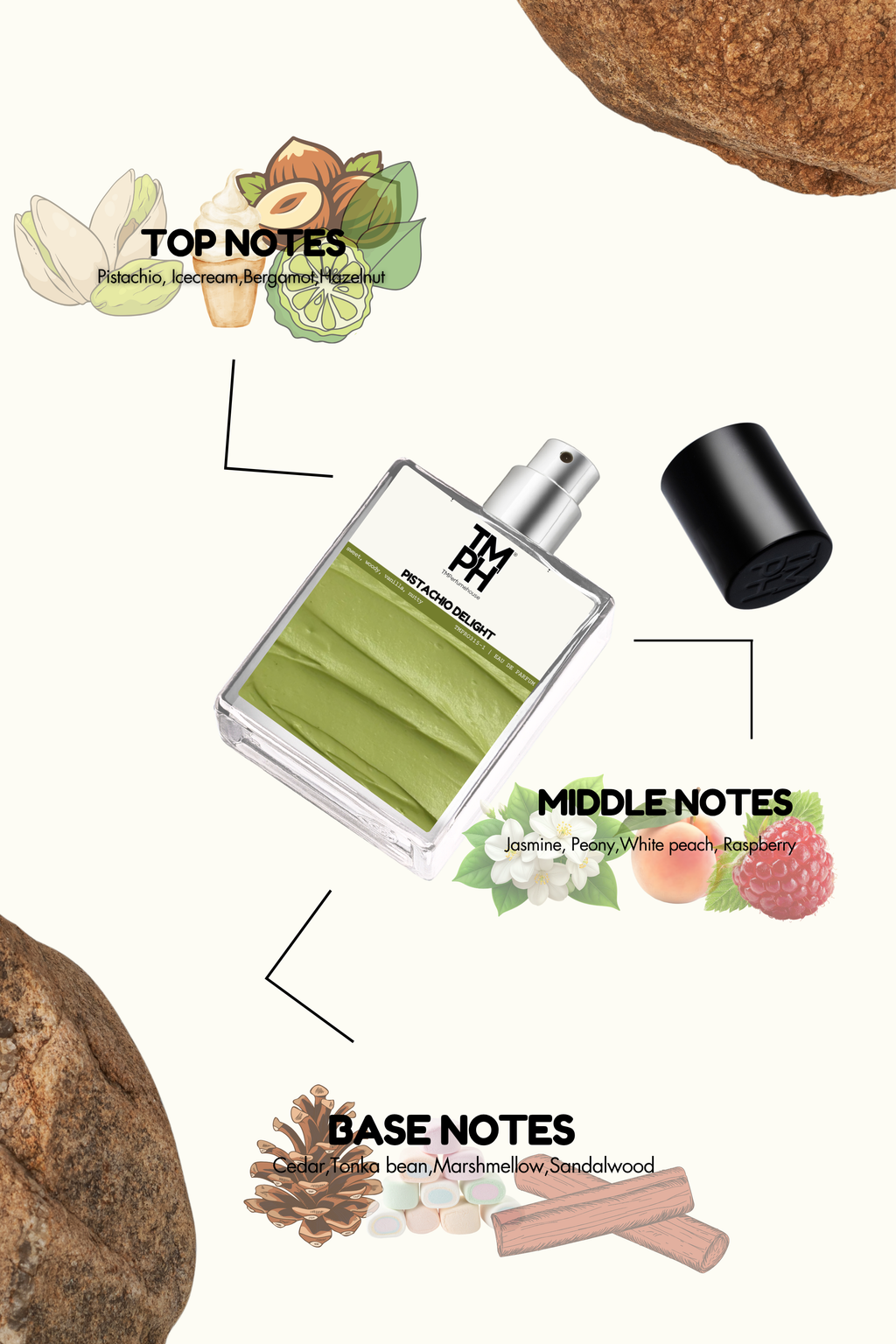 Pistachio Delight - WH Inspired Perfume | TMPerfumehouse