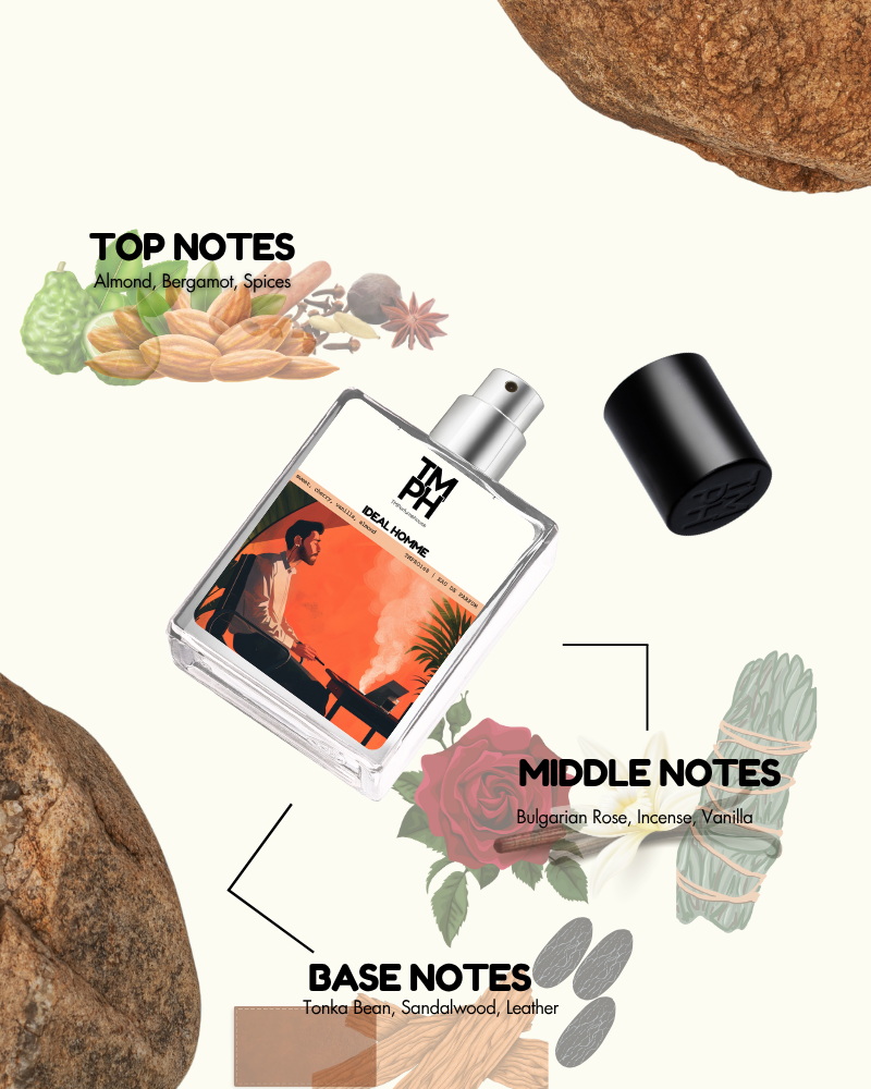 IDEAL HOMME | Premium Designer Perfume – 12+ Hour Long Lasting Spray - Inspired by L’Homme Idéal by Gu*rlain