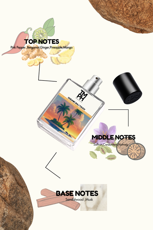Oceanic Bali Touch - Inspired Perfume | TMPerfumehouse