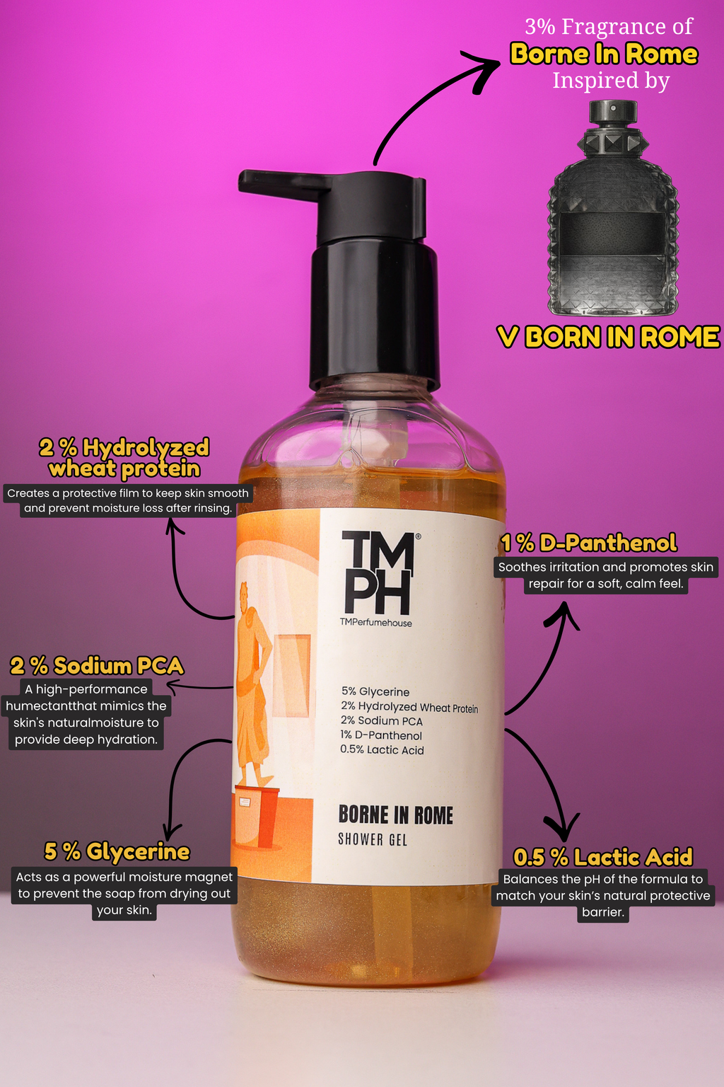 Borne in Rome | Shower Gel