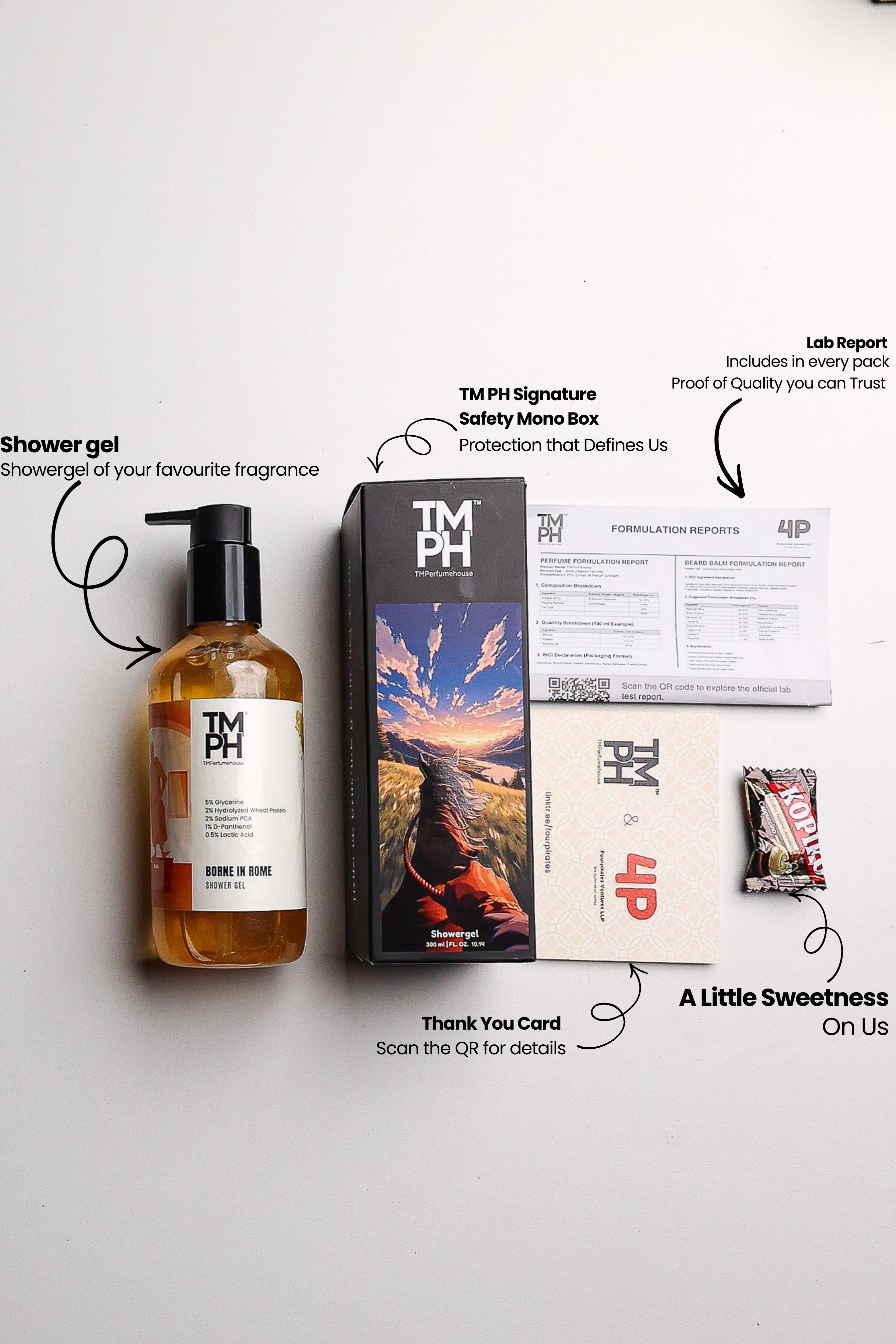 Borne in Rome | Shower Gel