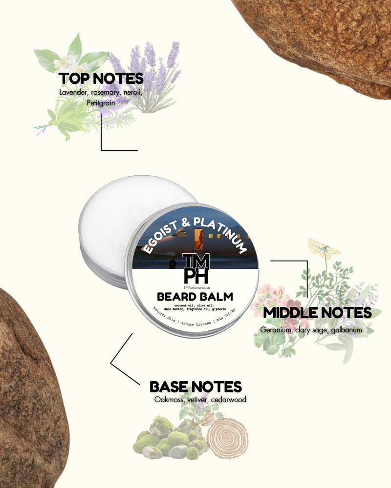 Beard balm container with botanical elements and notes on a white background