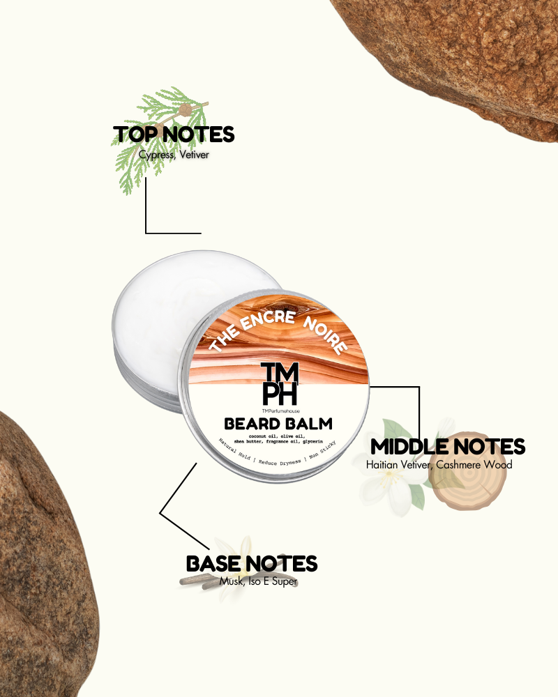 Beard balm container with notes on a white background
