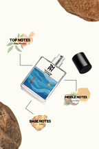 Cold Water & Intense - DG Inspired perfume | TMPerfumehouse