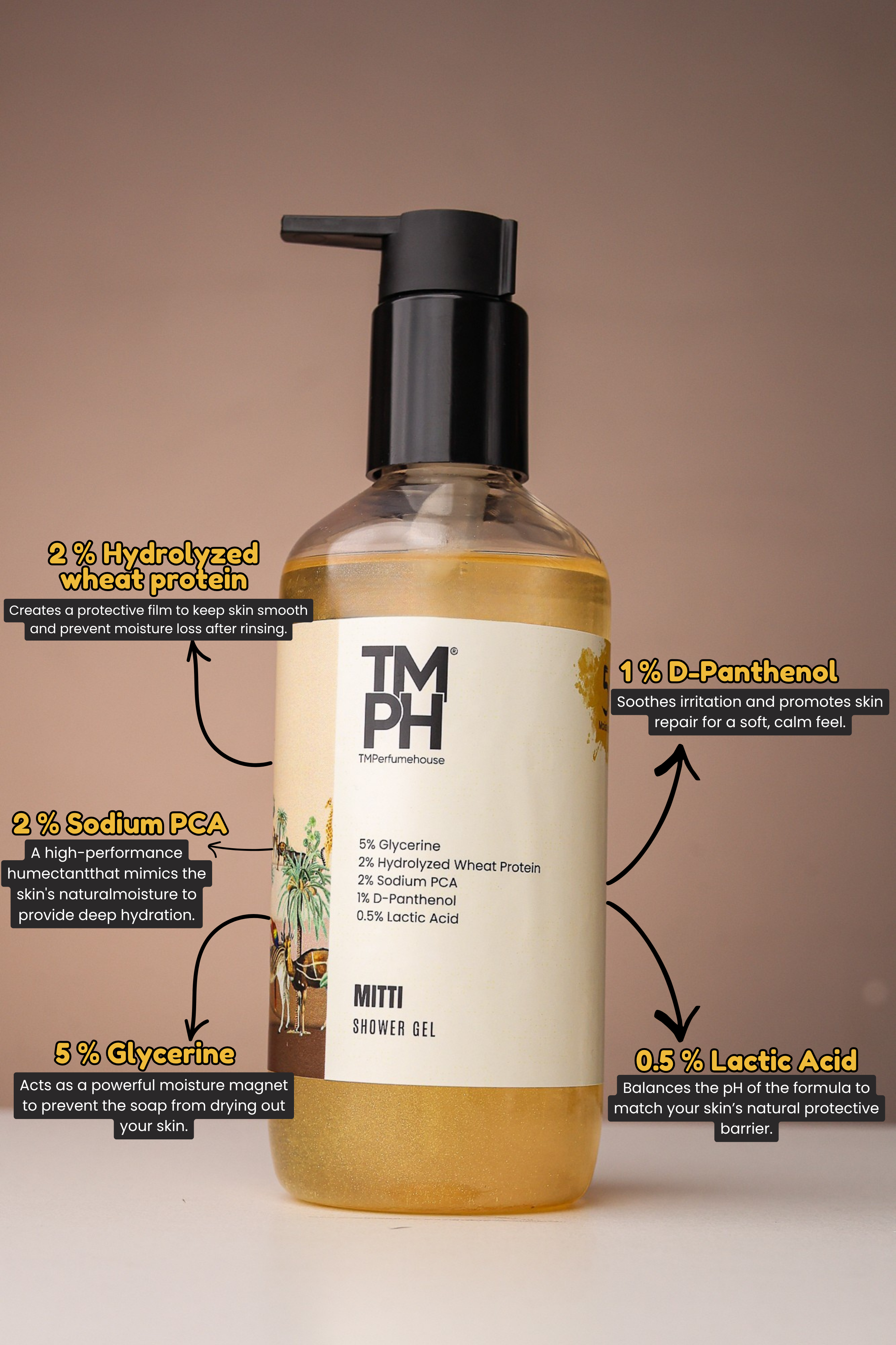 MITTI | Shower Gel