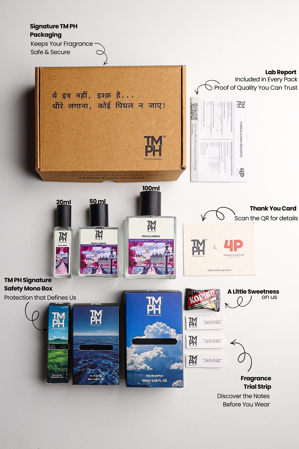 Rasa & lONDON- Inspired Perfume | TMPerfumehouse
