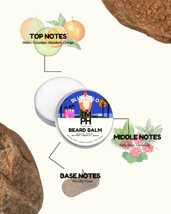 Beard balm container with notes on top, middle, and base notes on a white background
