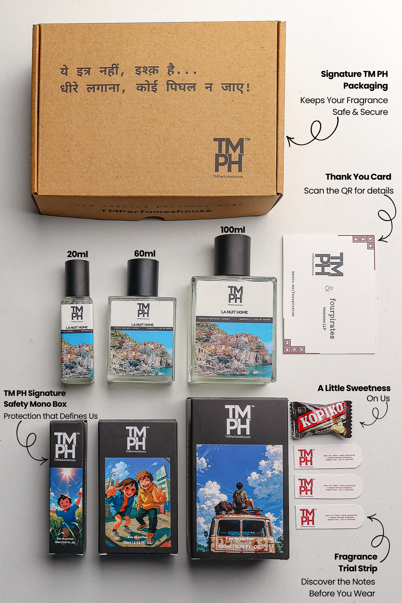 Urban sport-  Inspired perfume | TMPerfumehouse