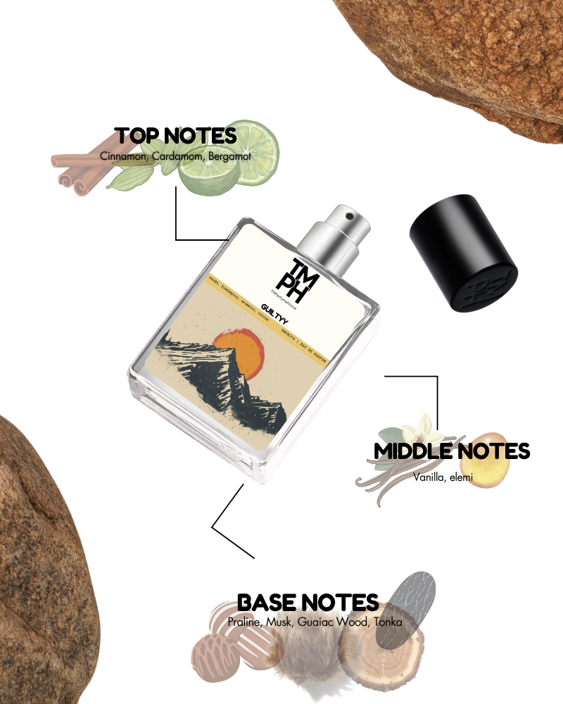 Guiltyyy perfume