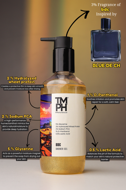BDC | Shower Gel