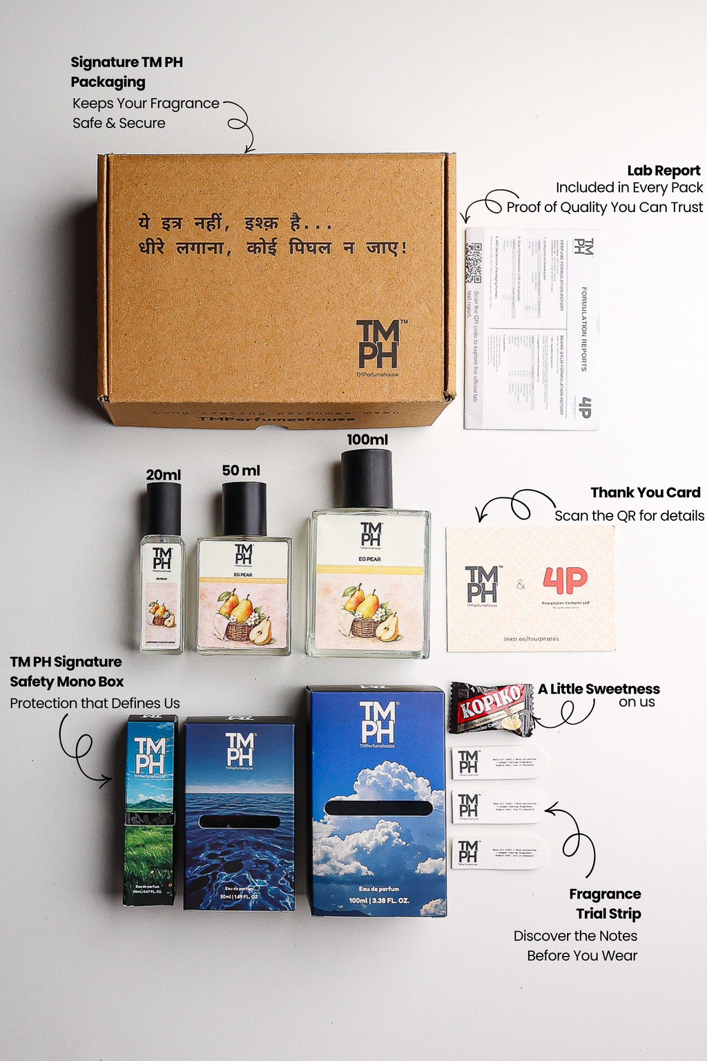 EG PEAR - LG Inspired Perfume | TMPerfumehouse