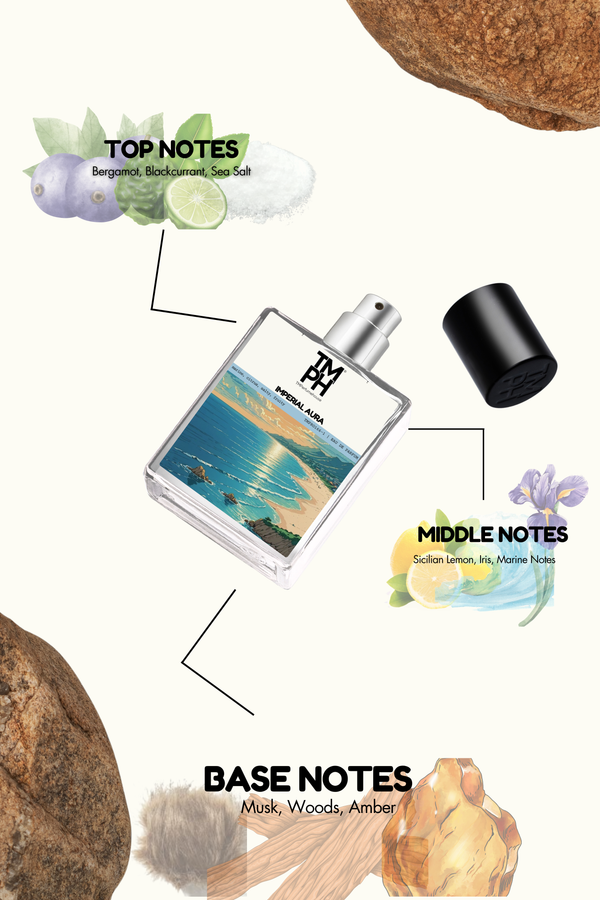 Imperial Aura - Inspired perfume | TMPerfumehouse