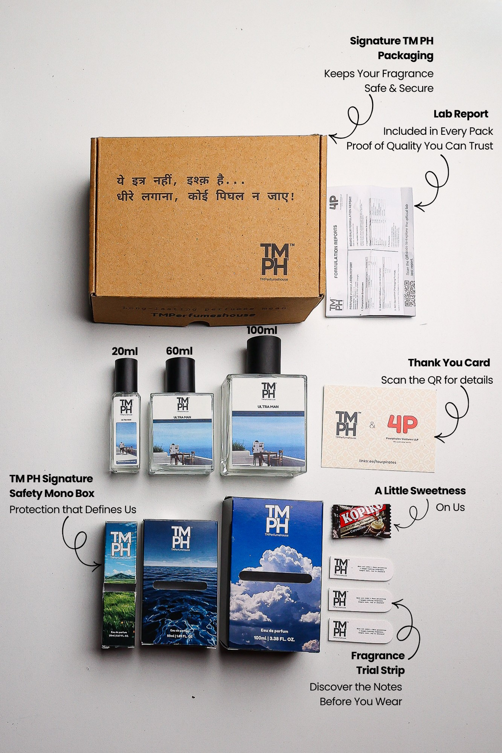 Ultra Man - LG Inspired perfume  | TMPerfumehouse
