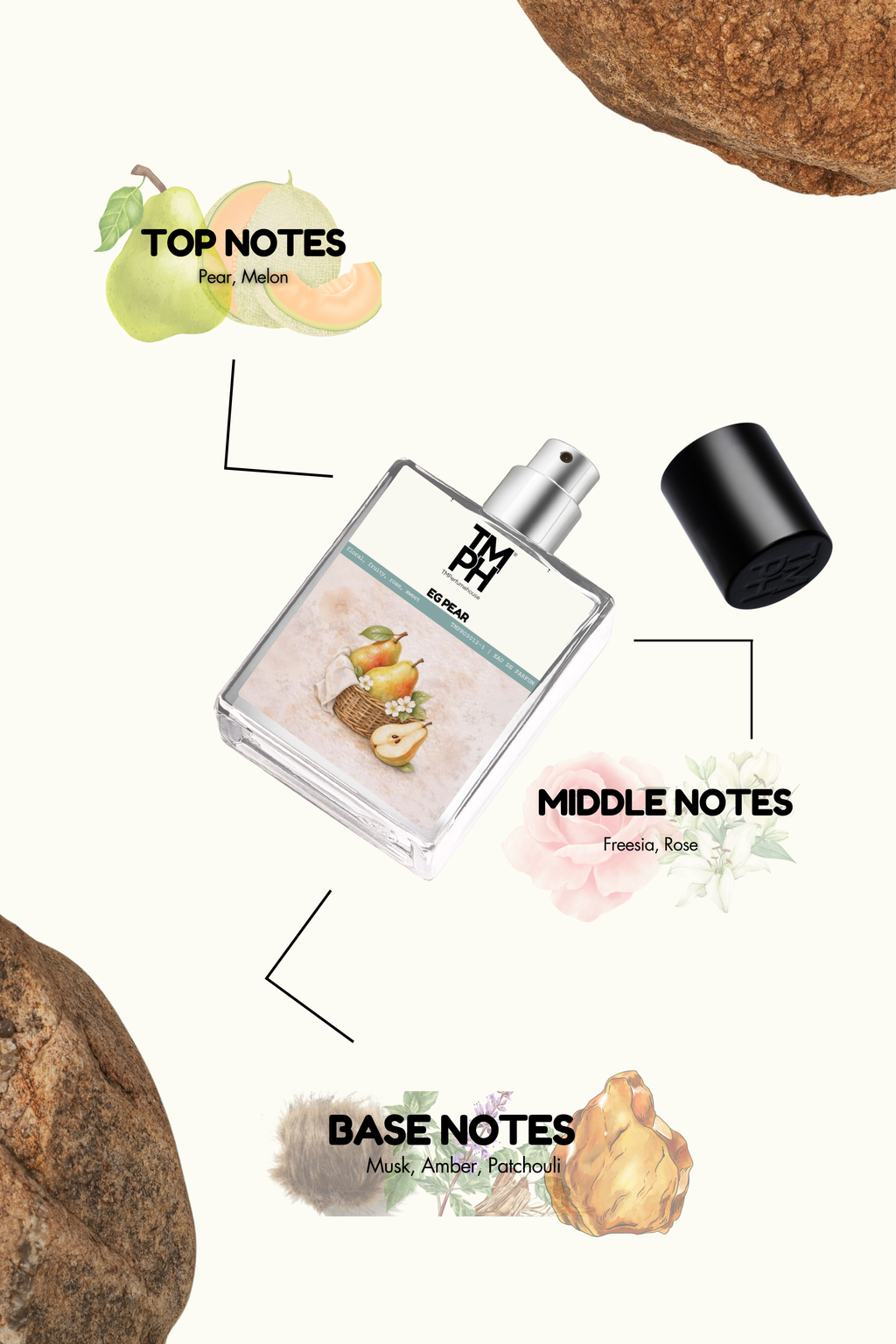 EG PEAR - LG Inspired Perfume | TMPerfumehouse