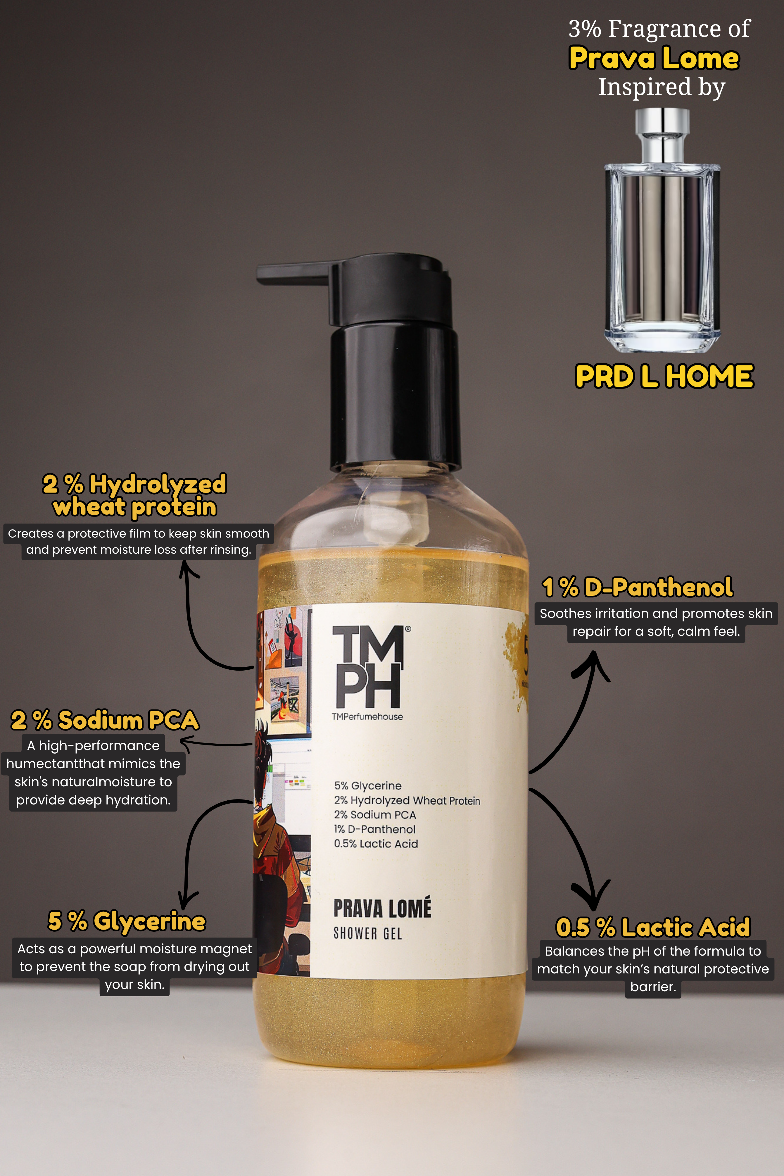 Prava Lomé  | Shower gel