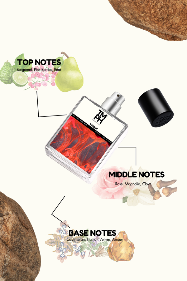 Toiboy - LG Inspired perfume | TMPerfumehouse