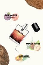 1 Millionaire lucky - WH Inspired Perfume | TMPerfumehouse