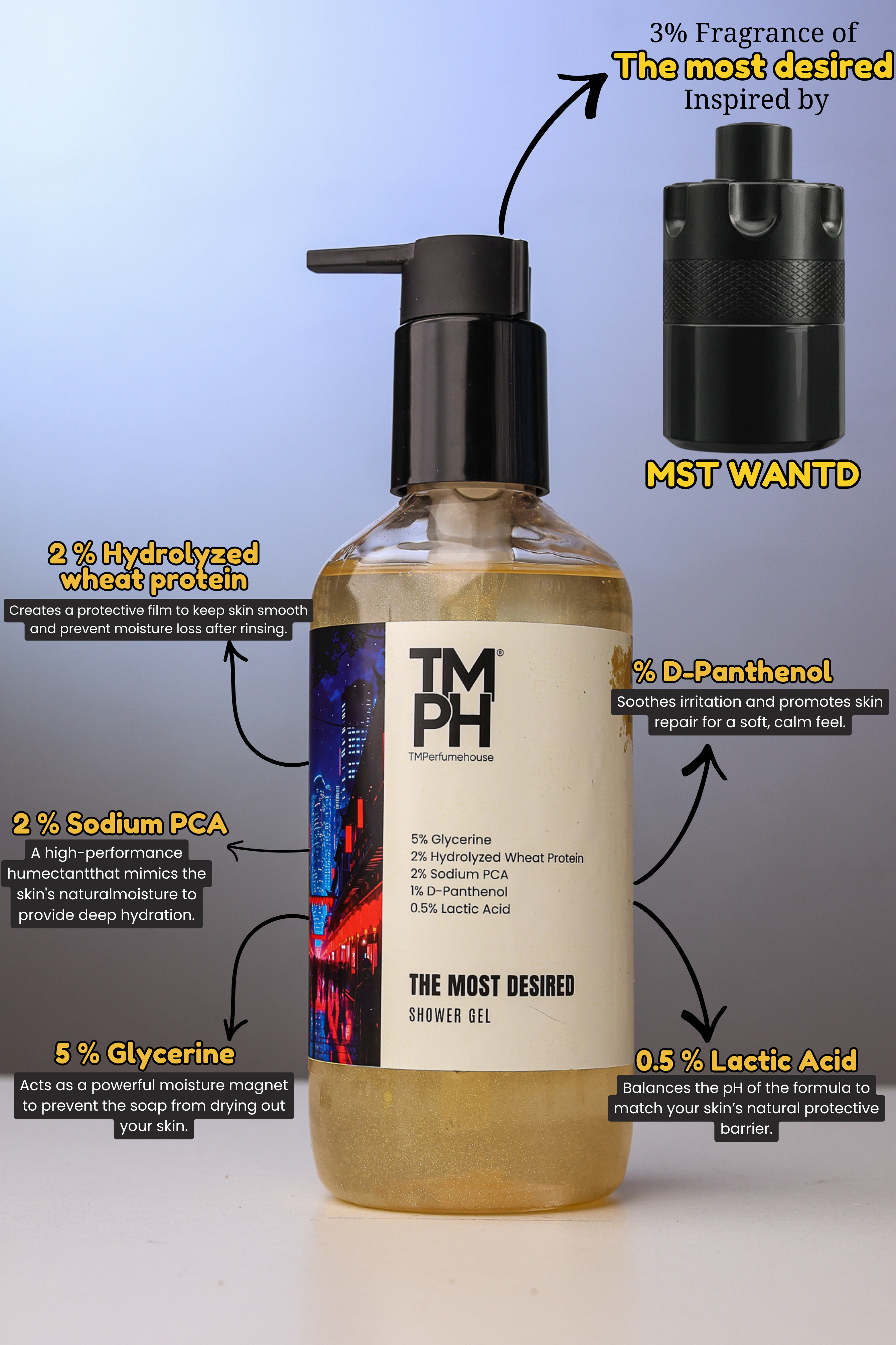 The Most Desired - Shower Gel | TMPerfumehouse