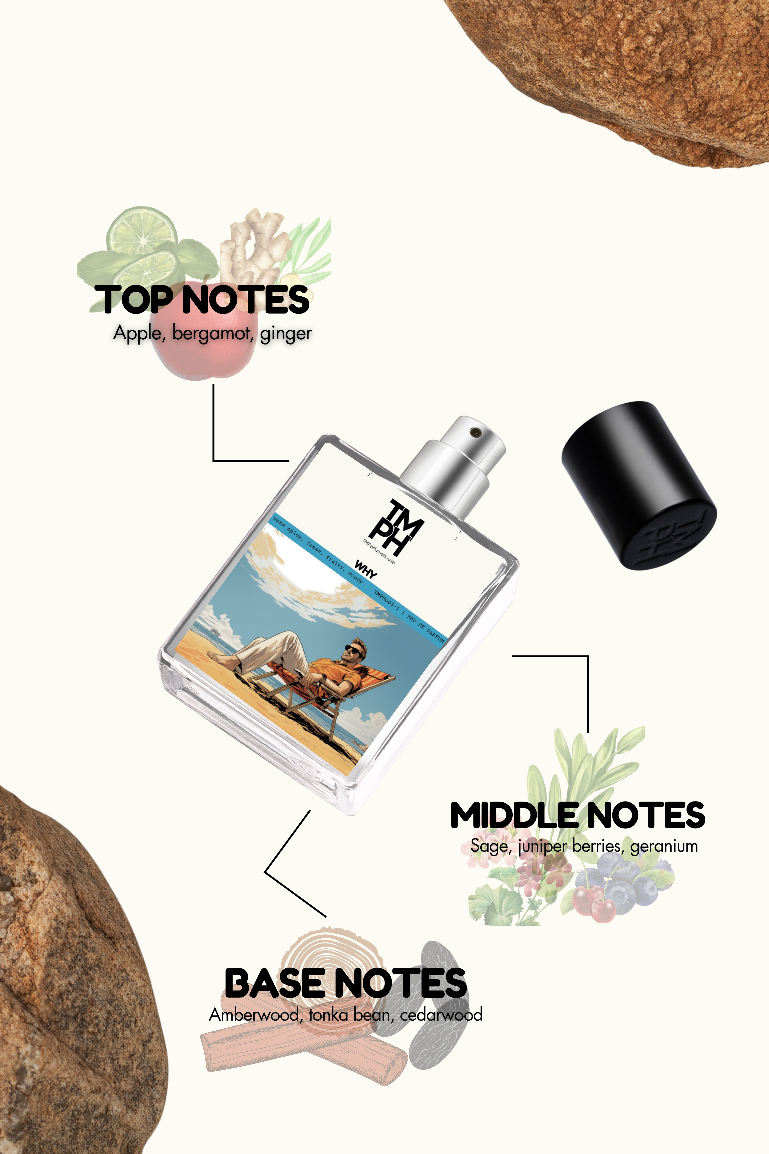 Why - LG Inspired perfume | TMPerfumehouse