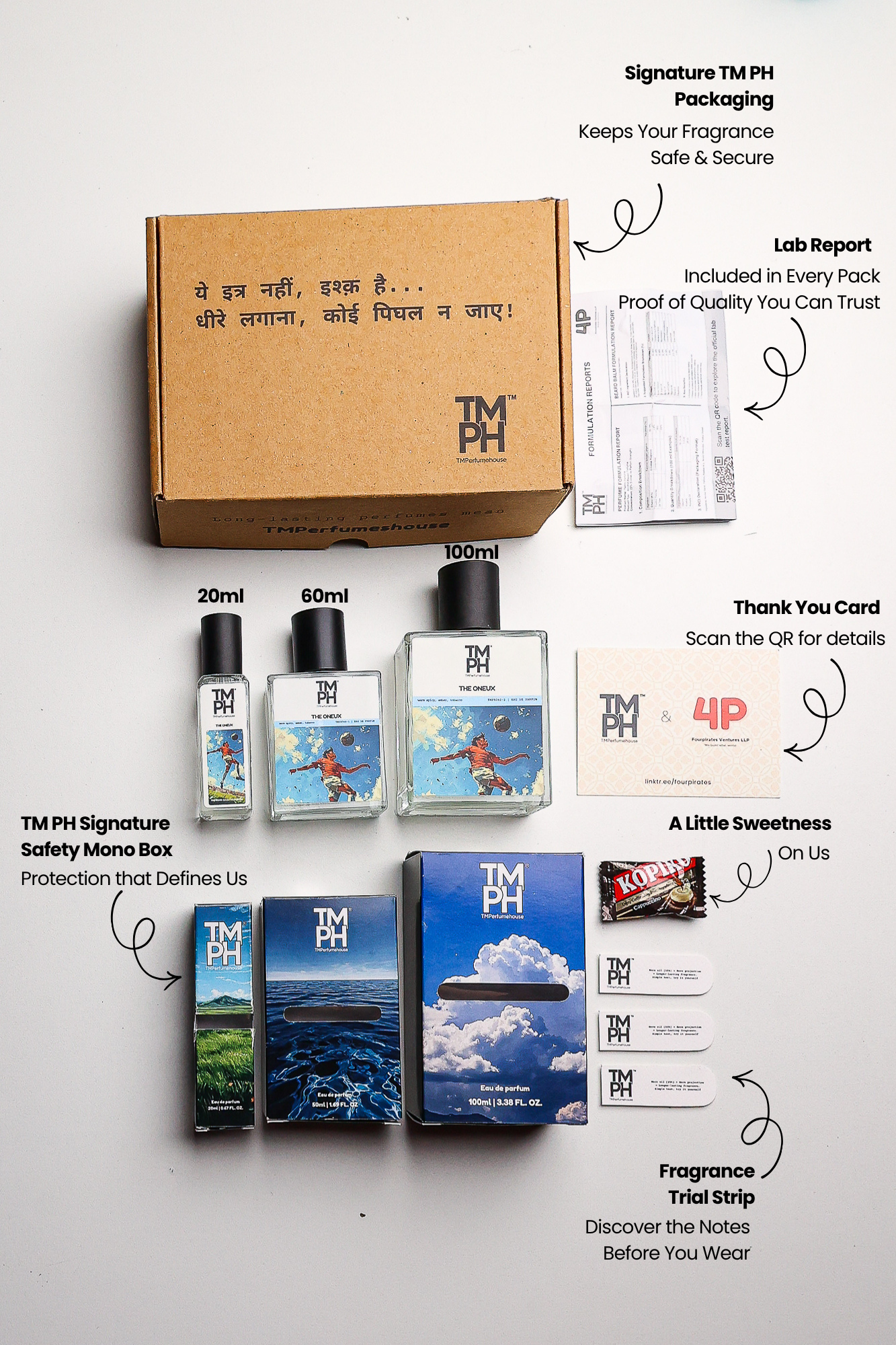 The Oneux - Inspired perfume | TMPerfumehouse