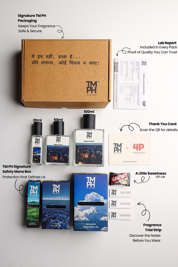 Absolute Man - Inspired Perfume | TMPerfumehouse