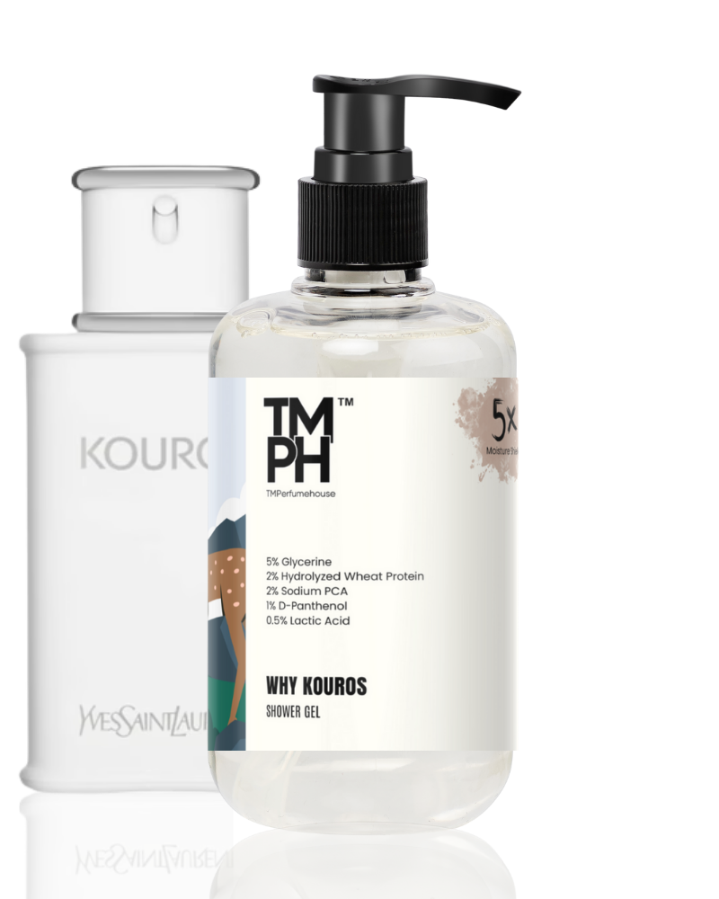 Why Kouros – A Bold, Powerful & Iconic Masculine Body Wash