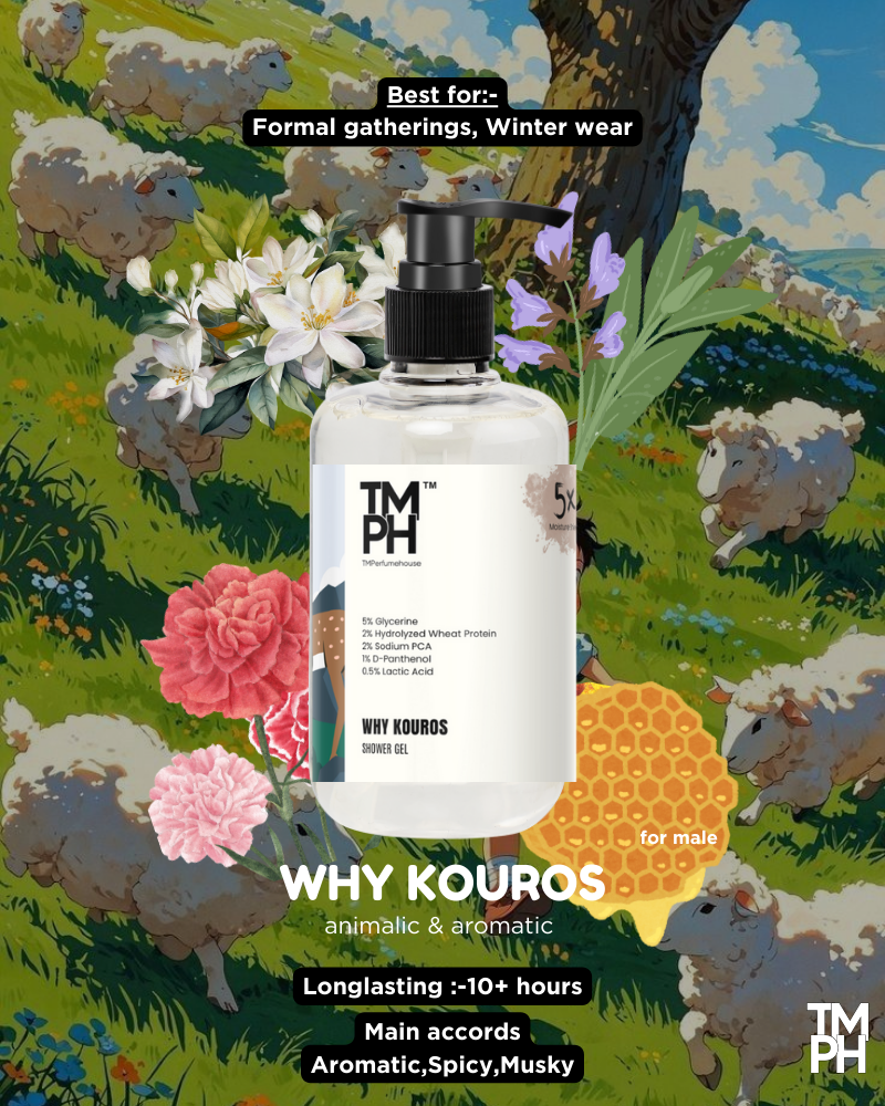 Why Kouros – A Bold, Powerful & Iconic Masculine Body Wash