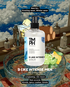 B Like Intense Inspired Shower Gel – Warm Woods & Deep Skin Care