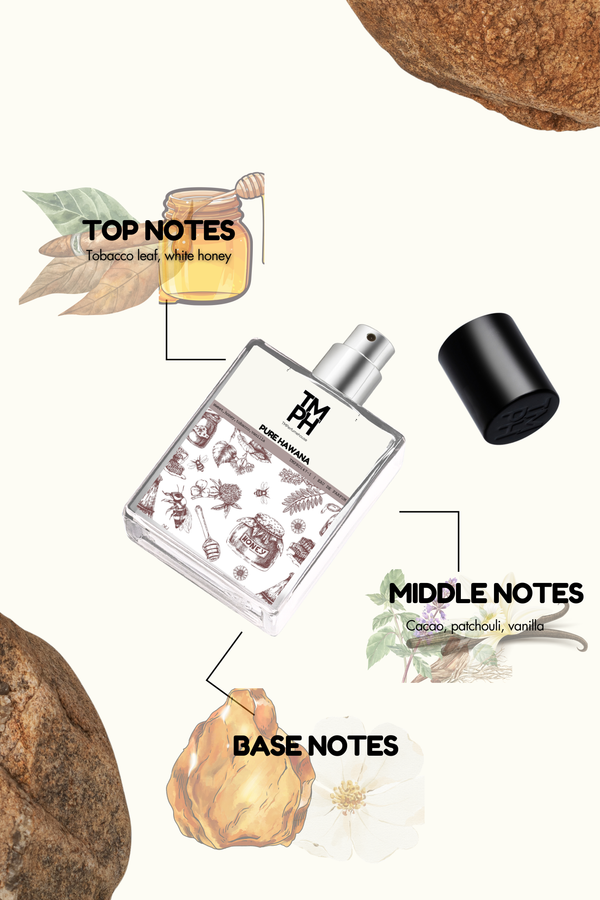 Havana Pure |  Inspired perfume | TMPerfumehouse