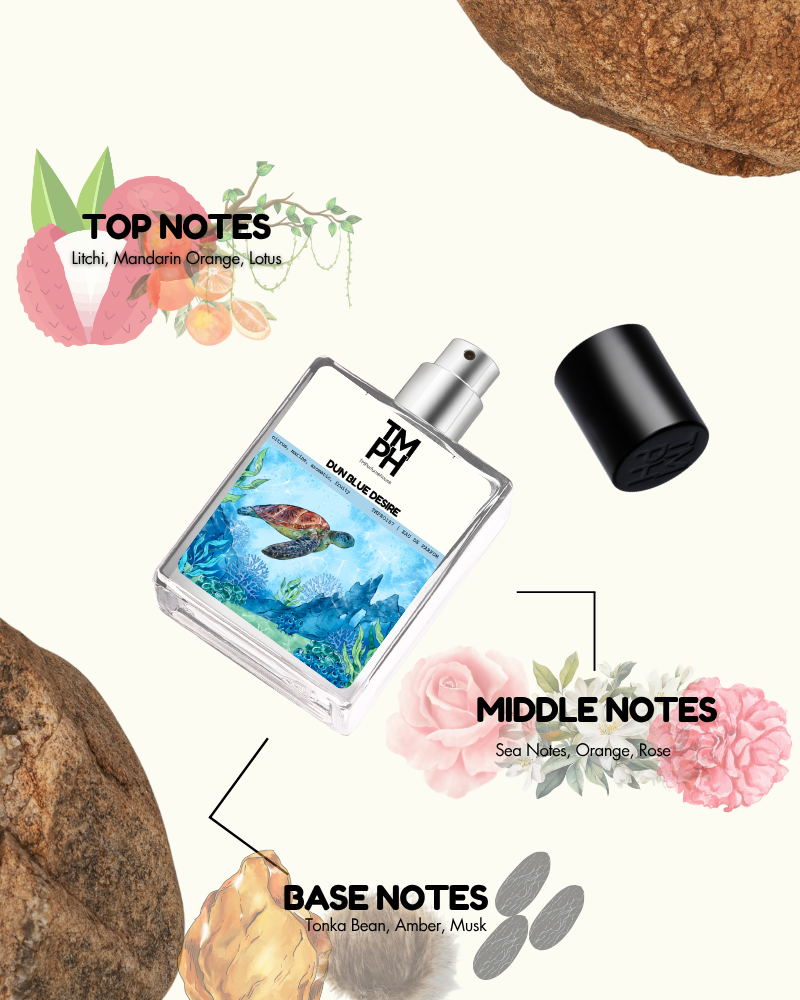 DUN BLUE DESIRE | Premium Designer Perfume – 12+ Hour Long Lasting Spray  - Inspired by Desire Blue Ocean by Du*hill