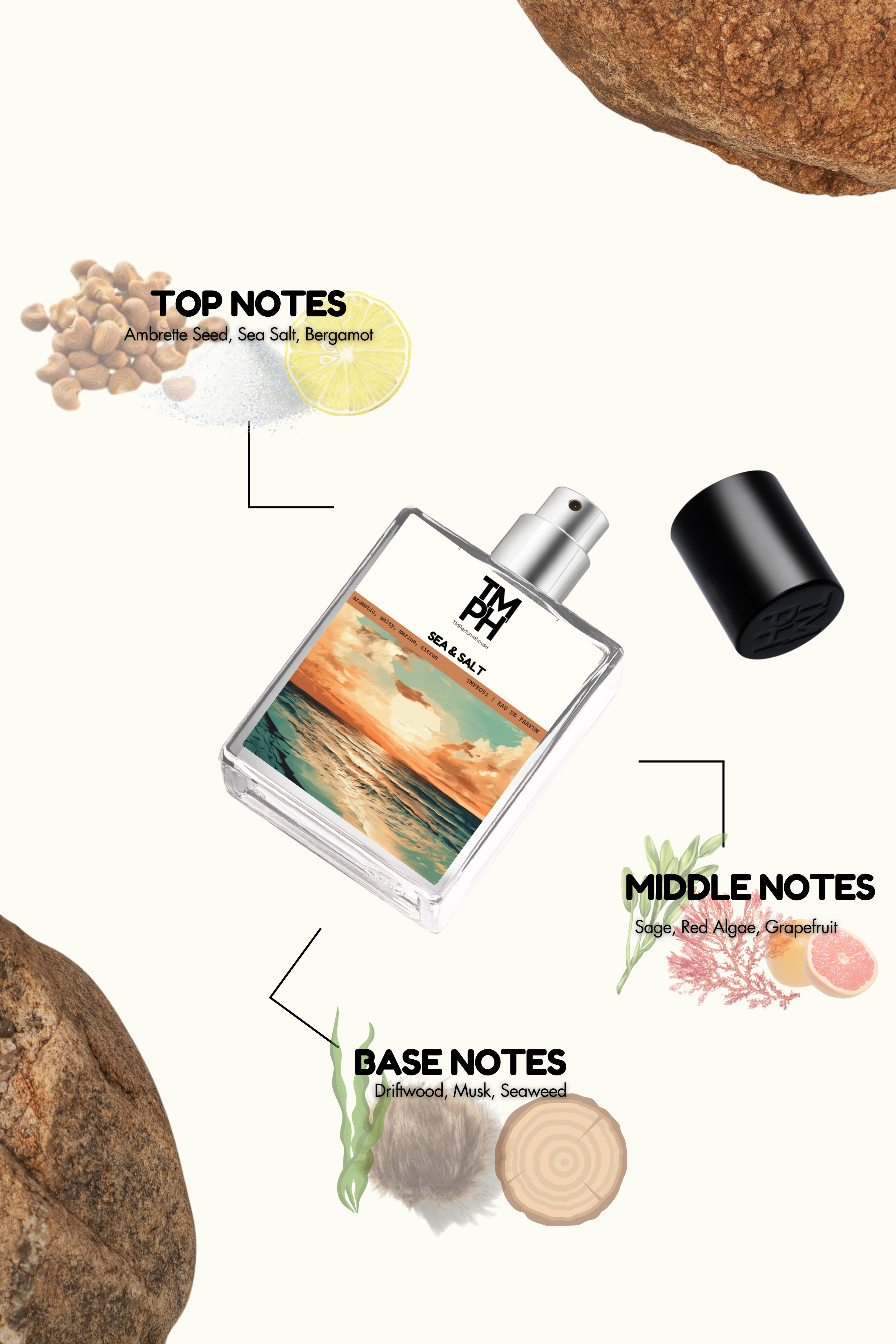 Sea & Salt - Inspired Perfume | TMPerfumehouse Perfume