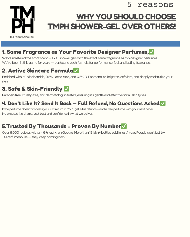 THE TUX | Shower gel
