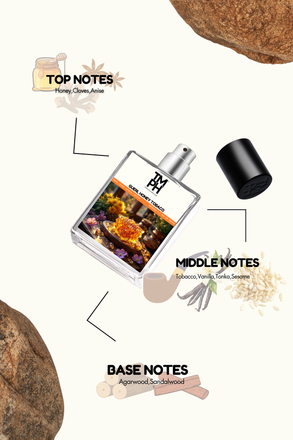 Guerl Honey Tobaco - Inspired perfume | TMPerfumehouse