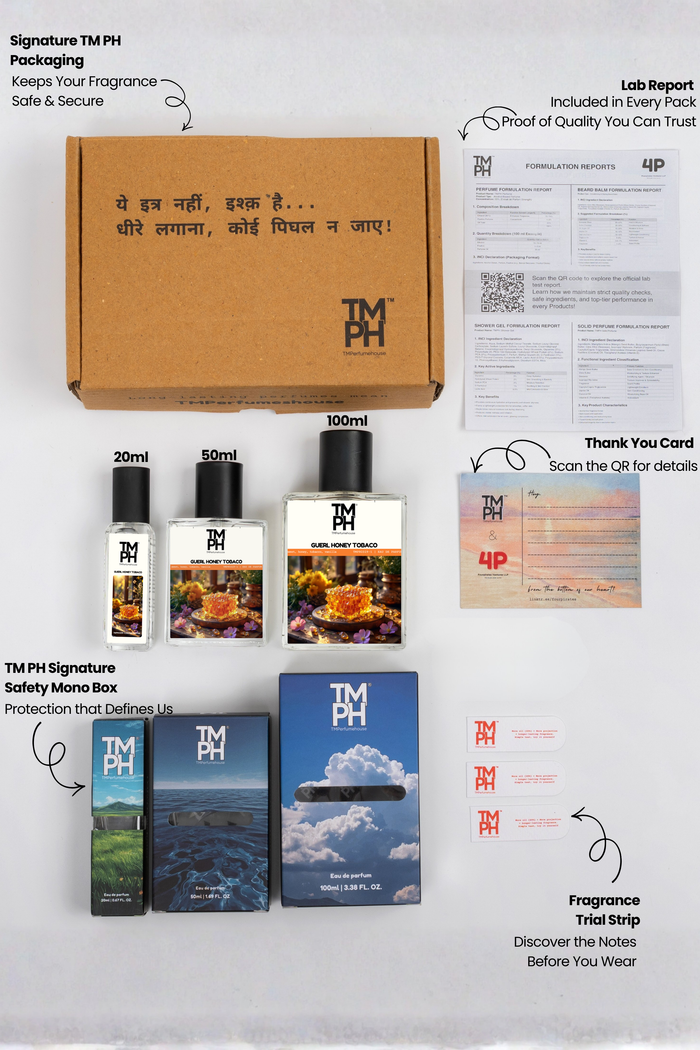 Guerl Honey Tobaco - Inspired perfume | TMPerfumehouse