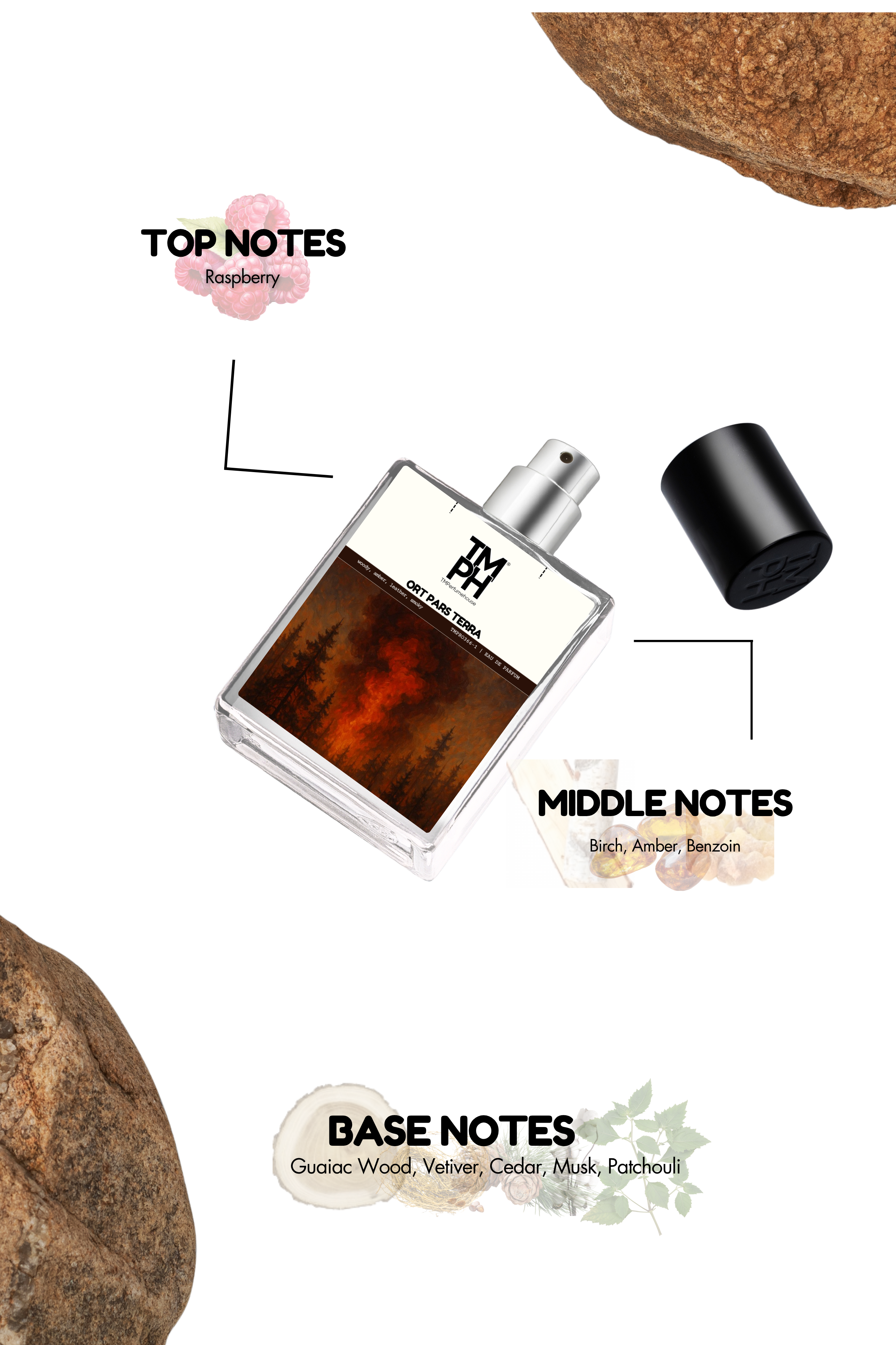 Ort Pars Terra - Inspired Perfume | TMPerfumehouse